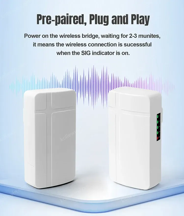 PUSR Wireless wifi AP Bridge router wifi signal extender repeater Qualcomm Plug and Play AP IP64 Water-proof ST208E(2 Piece )