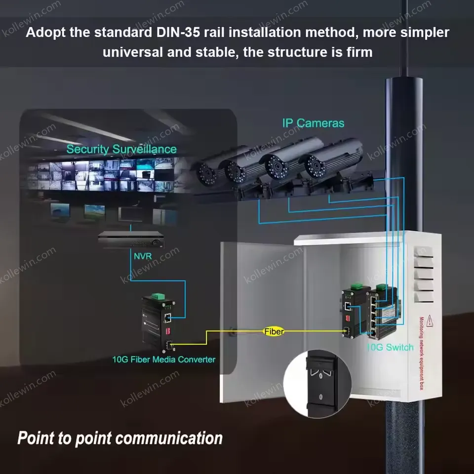 Future-Proof 10G Media Converter, Auto-Negotiation from 100M to 10G, Industrial Grade, Flexible SFP+ Module for Fiber Uplink
