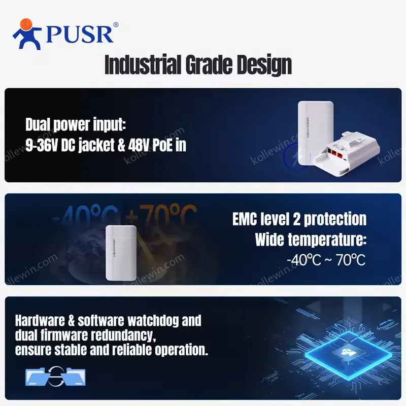PUSR Waterproof 300M Network Bridge 4G LTE WiFi Router Wireless Outdoor CPE with VPN for Solar Panel USR-AP510