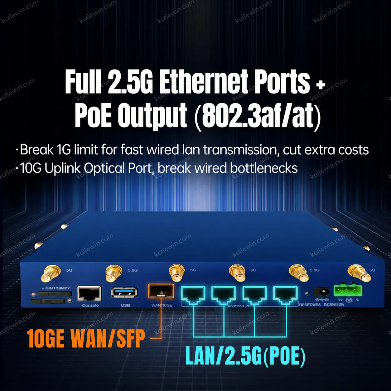 PUSR BE6500 Dual-Band Gigabit 5G NR WiFi7 Router Fixed Wireless Access FWA Qualcomm X62 4 PoE 2.5G LAN Ports NR370i