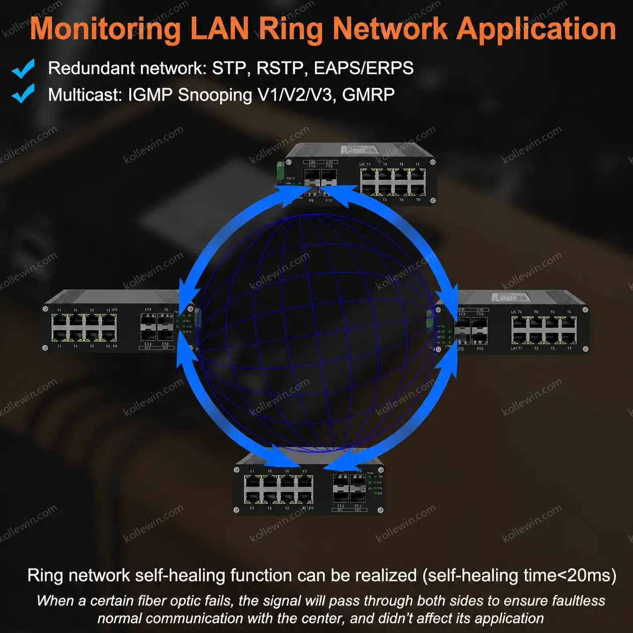 Managed Network Switch Industrial L2+ 8 Port 10/100/1000T + 4 Port 1000X SFP Gigabit Ethernet Switch