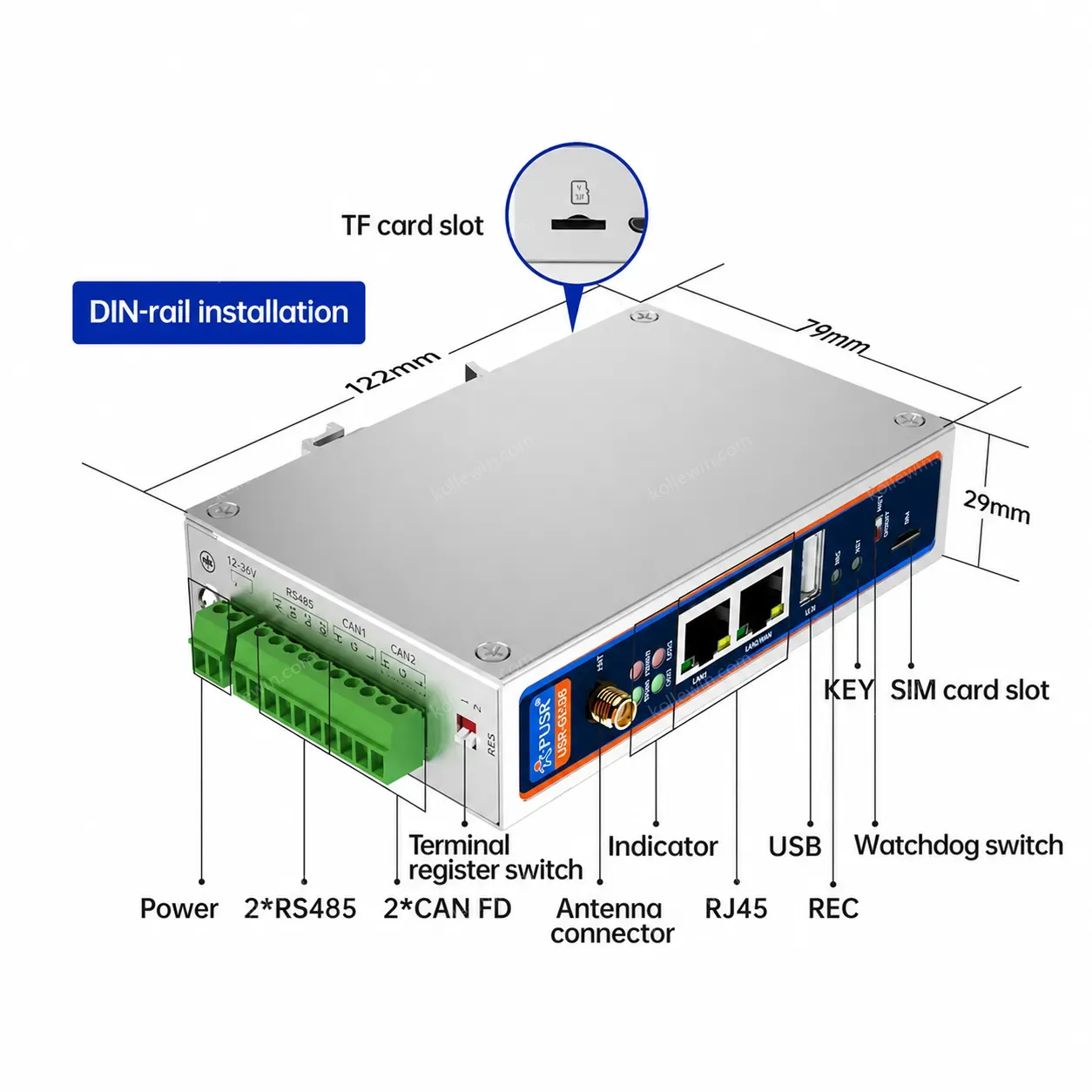 PUSR Fanless ARM Mini PC Linux Server RK3506J Ubuntu 22.04 DDR3 512GB 2RS485/CANFD Edge Computing Industrial Computer USR-EG228