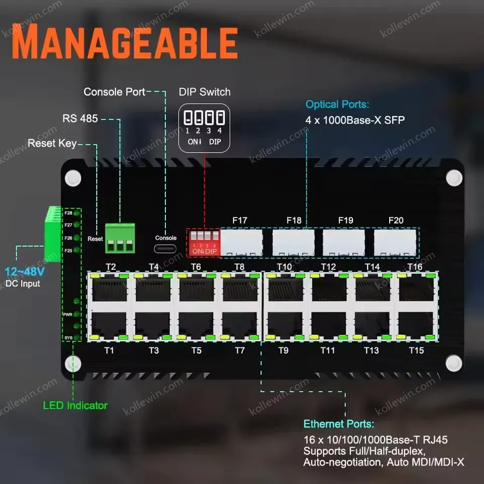 Industrial L2+ Managed 16-Port Gigabit Switch | 10/100/1000T + 4 1000X SFP | DIN-Rail Mount, -40°C to 75°C