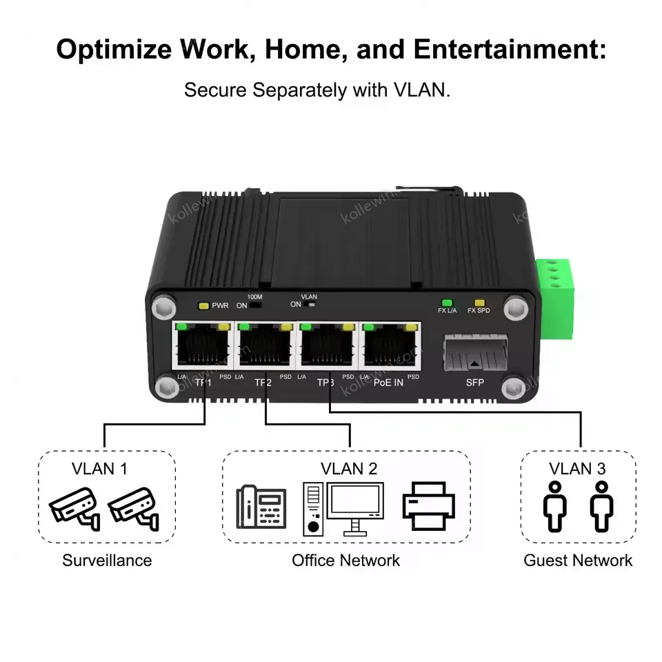 Gigabit PoE PD Adapter with SFP Fiber Uplink and 5-24VDC Power Output Function Rugged IP40 Metal Housing
