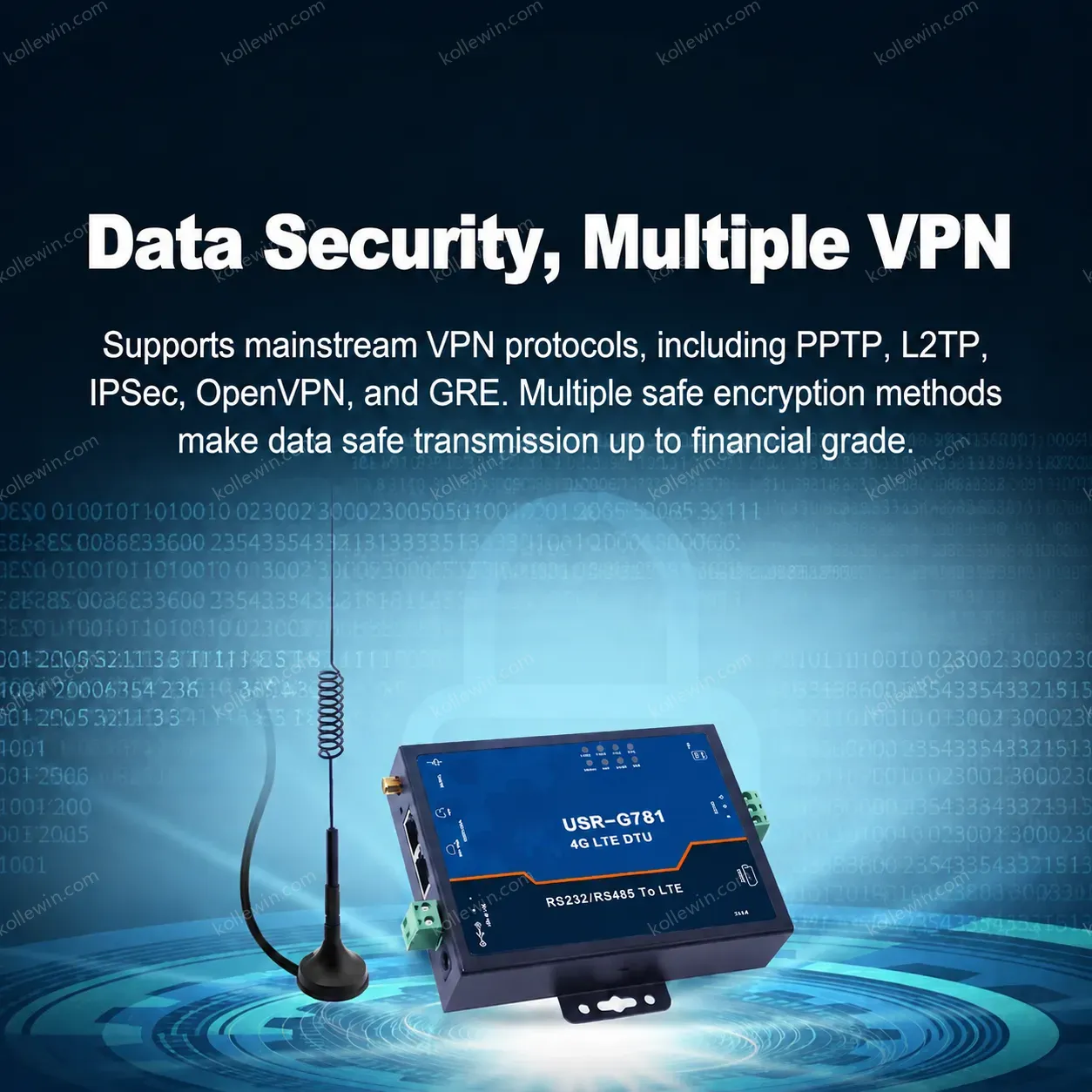 USR-G781-E EMEA & APAC Industrial Wireless 4g Gprs Modem with Rs485 Rs232 Port