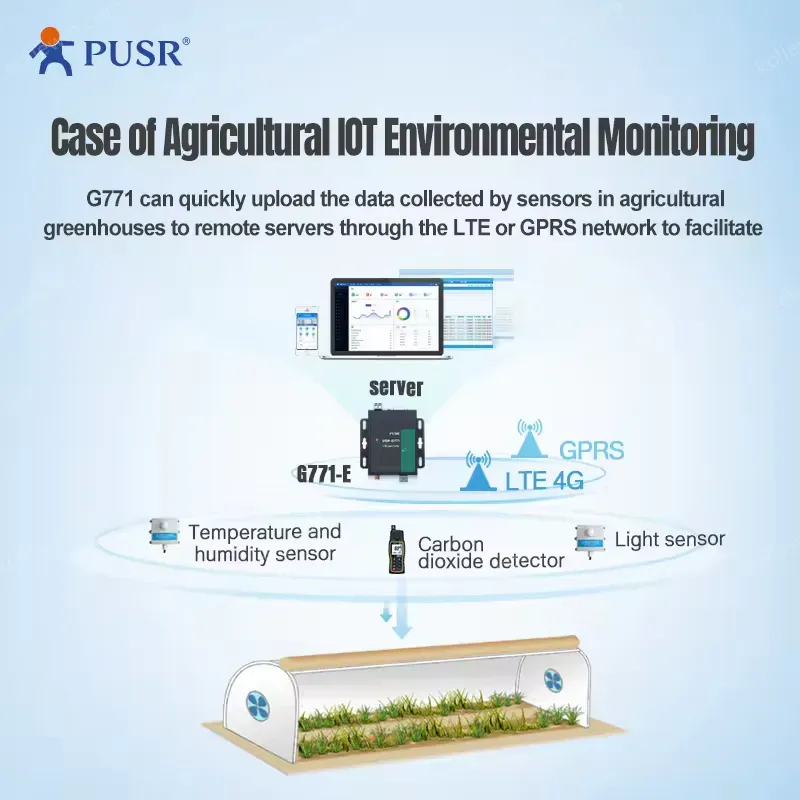 USR-G771-E LTE Europe CAT 1 Gsm Gprs Serial Cellular Modem Support RS232/RS458 Port Support MQTT IoT Platform