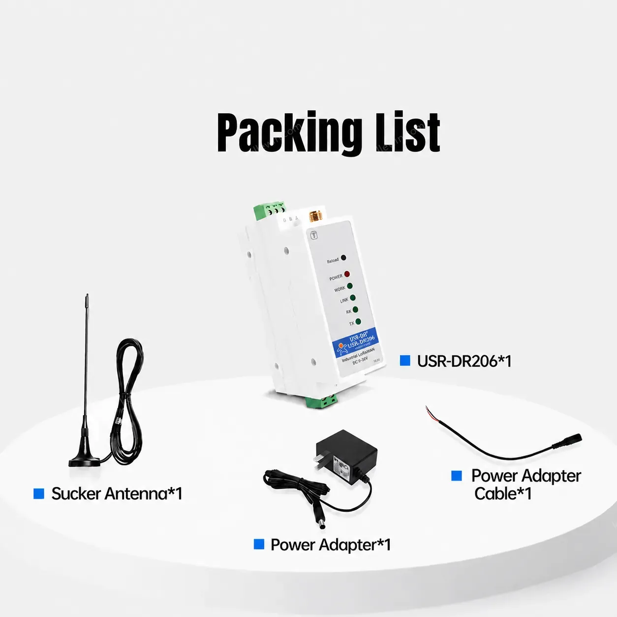 PUSR RS485 to LoRaWAN Converter Standard Activation Methods OTAA and ABP USR-DR206/DR216