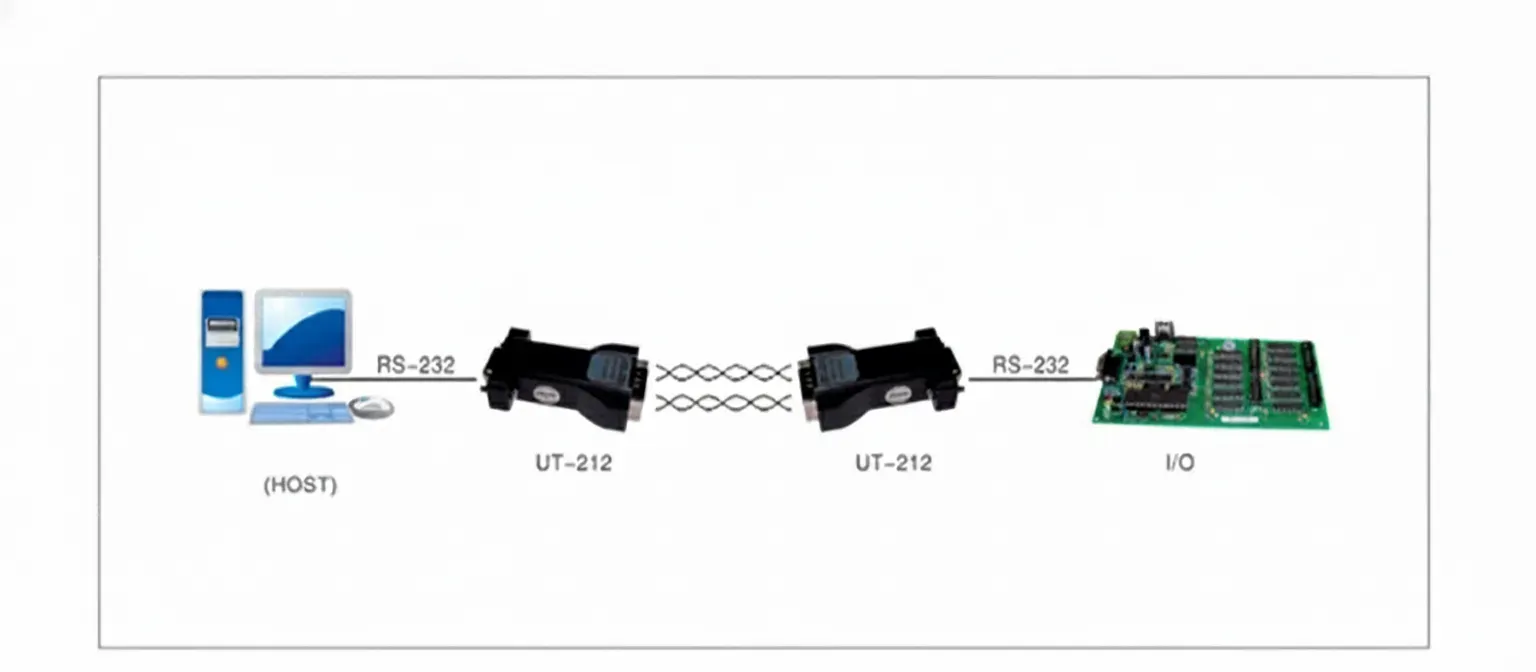 UOTEK 2pcs RS232 Serial Extension Driver Converter Industrial Grade RS 232 Adapter UT-212 Extender Connector