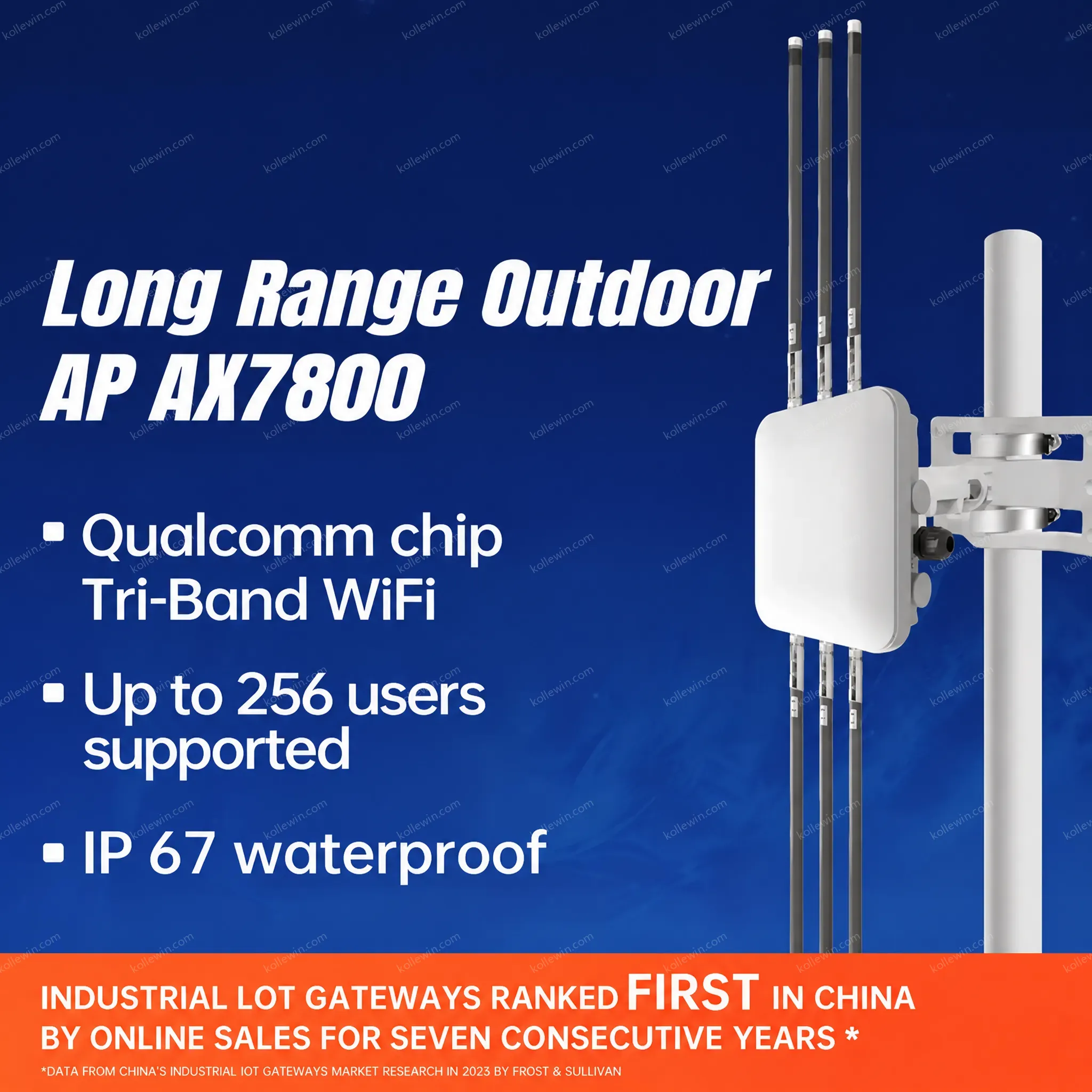 PUSR Outdoor WiFi6 AX7800 Tri-band Ceiling AP Qualcomm Core 27dBm TX Power External Antennas IOT AP530X