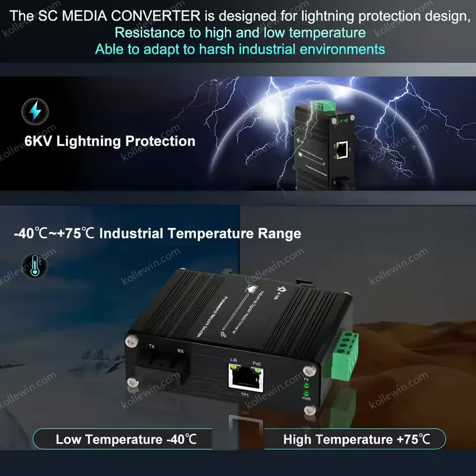Industrial Gigabit SC Fiber to Ethernet PoE++ Media Converter with 90W High Power Output