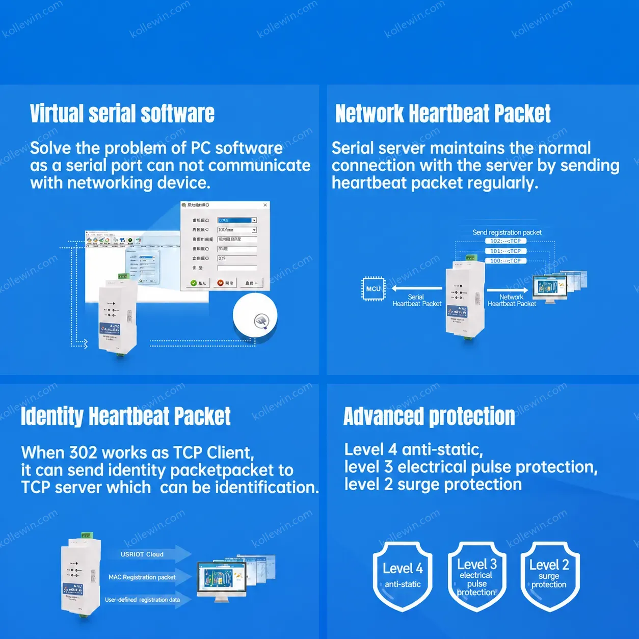 USR-DR302 Din Rail RS485 to TCP IP Converter RS485 to Ethernet Support Modbus Gateway Bidirectional Transparent Transmission