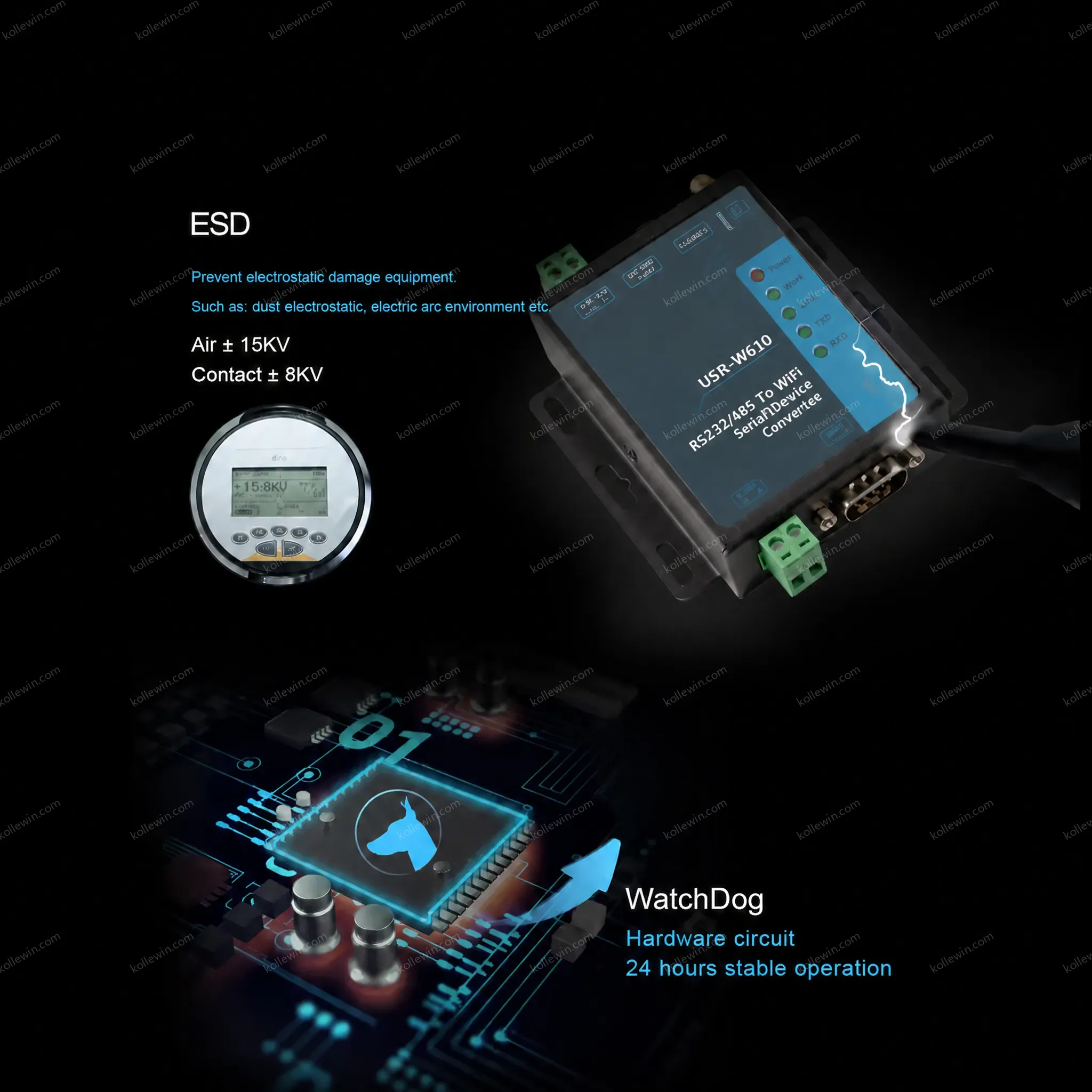USR-W610 RS485/RS232 Support Port Modbus TCP/RTU MQTT Industrial WiFi Serial to Ethernet Converter 5-36V