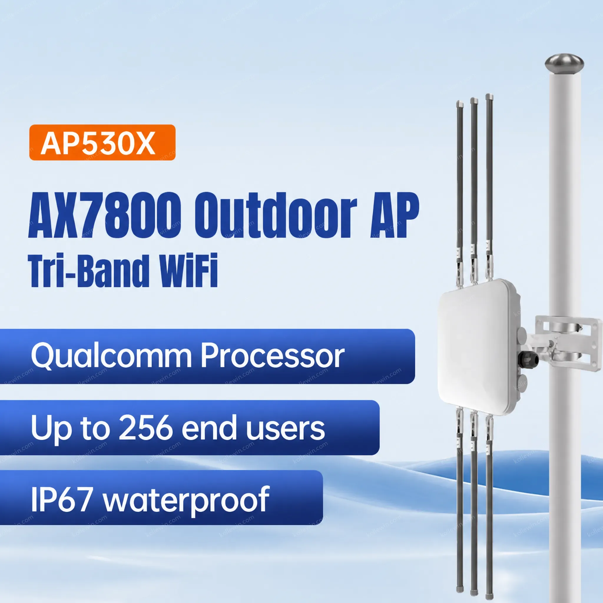 PUSR Outdoor WiFi6 AX7800 Tri-band Ceiling AP Qualcomm Core 27dBm TX Power External Antennas IOT AP530X
