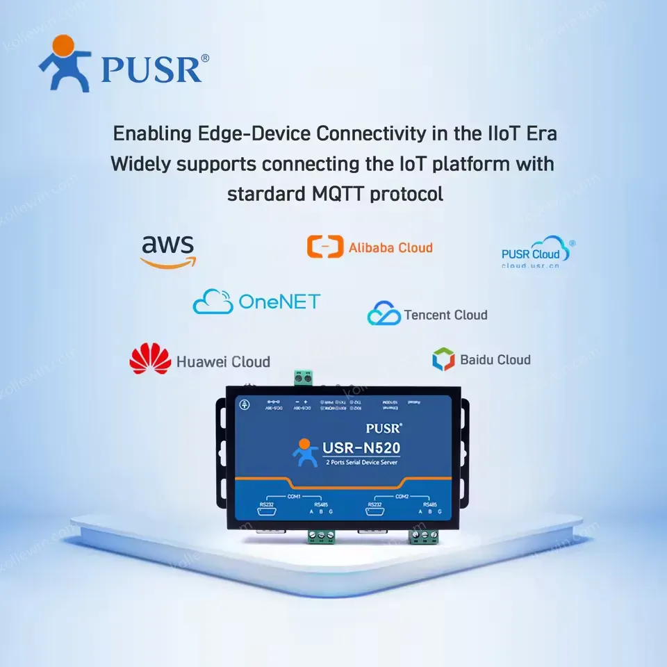 USR N520 H7-6 Version 2-port serial Modbus to Mqtt Iot Gateway Support SSL and TLS rs232 rs485 to ethernet