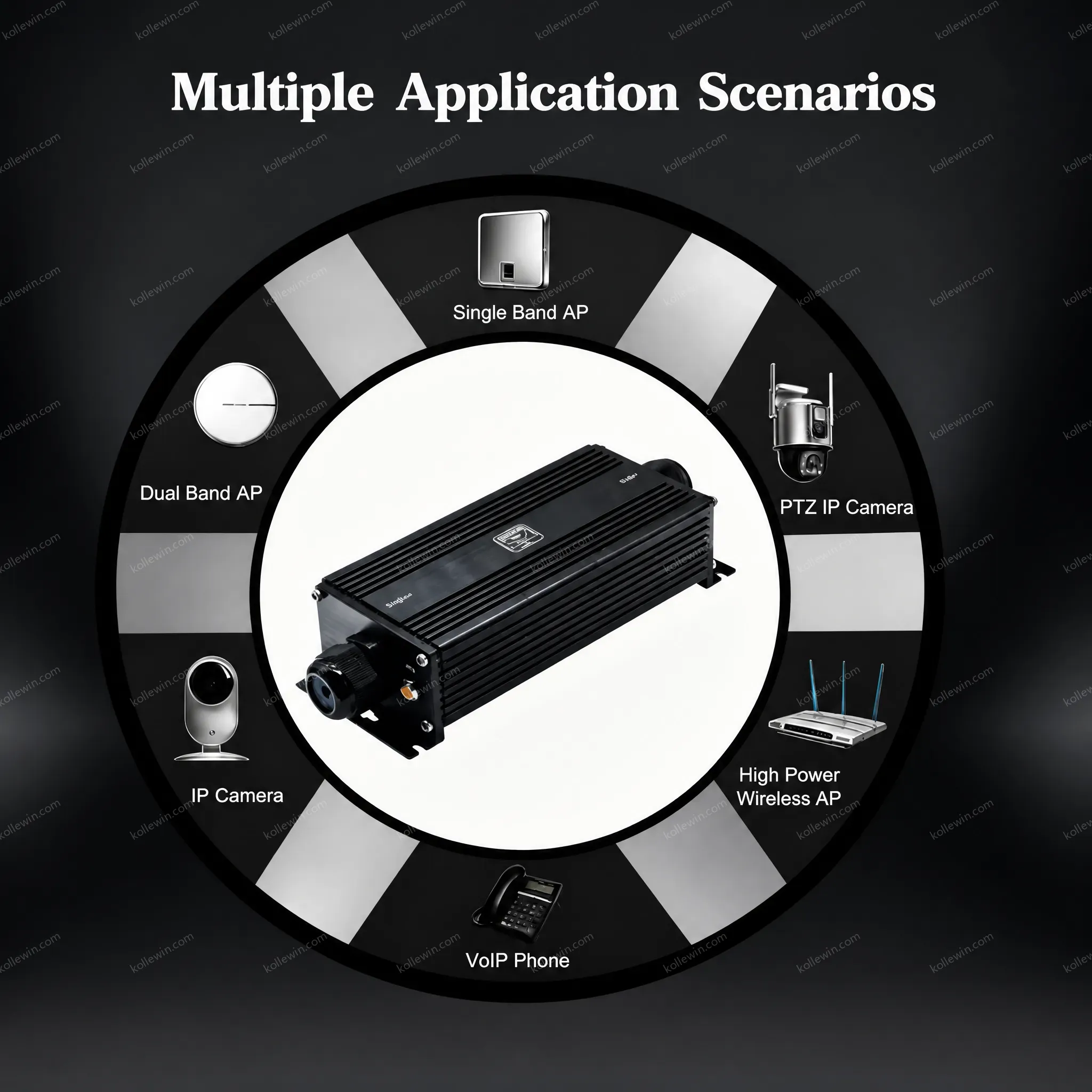 IP67 Rated Waterproof Gigabit PoE Extender 90W 2-Port Industrial Ethernet Repeater for Harsh Environment Network Extension